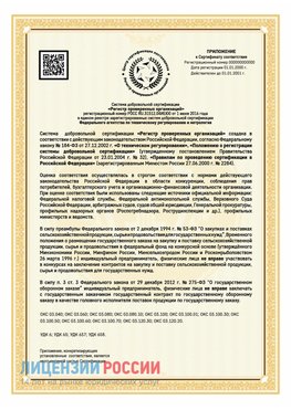 Приложение к сертификату для ИП Боровск Сертификат СТО 03.080.02033720.1-2020